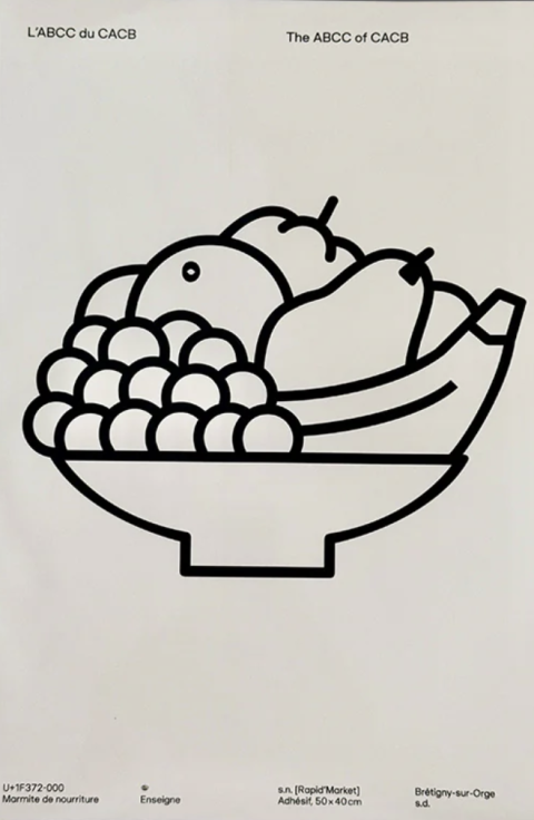 The ABCC of CACB