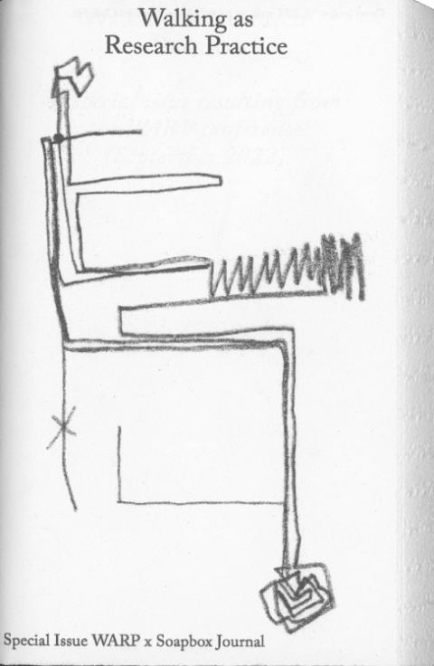 Walking as Research Practice